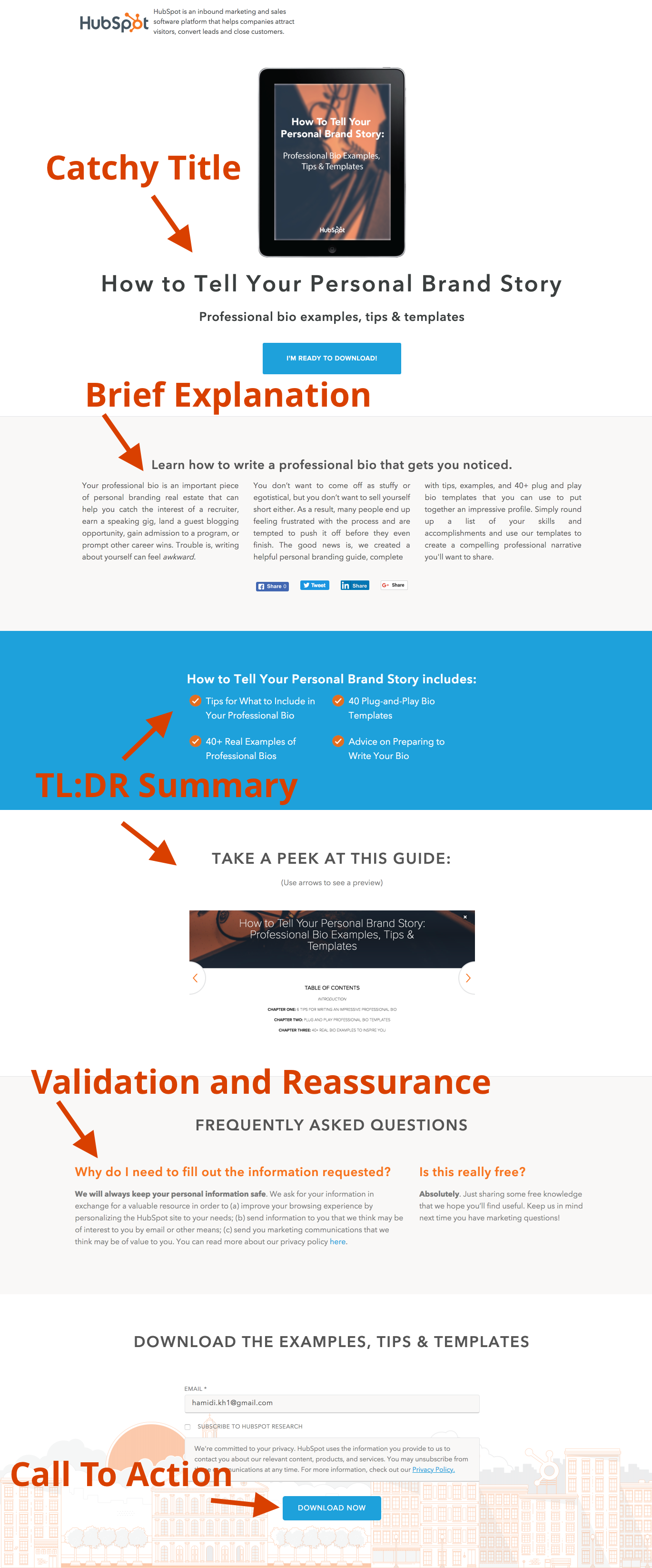 B2B Lead Generation HubSpot’s StepbyStep Guide to Promoting Lead
